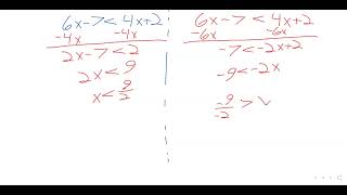 2024 CA Week 2 Linear inequalities