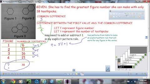 explicit pattern rule model solution