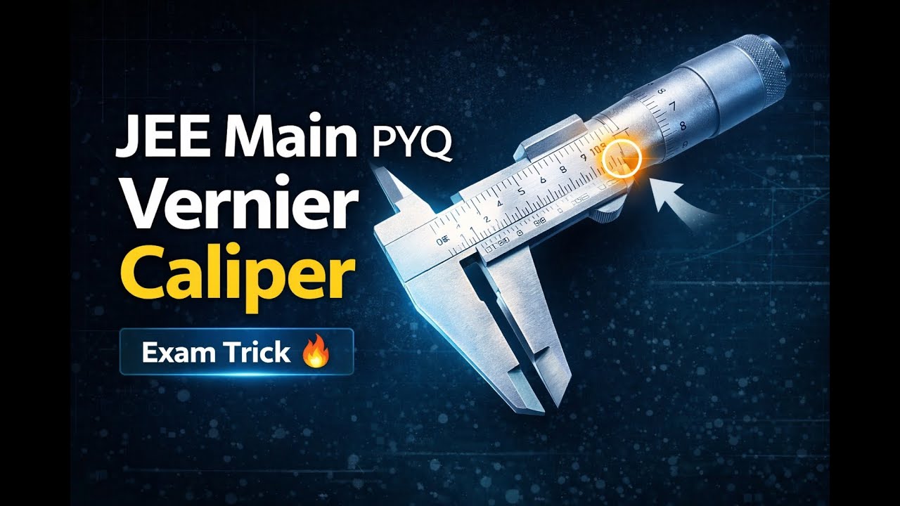 Vernier Caliper PYQ | JEE Main Physics Question Explained