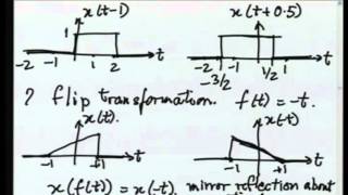 Lecture-07 Transformations on time & Range