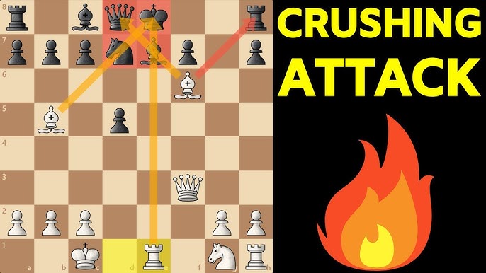 Top 7 Aggressive Chess Openings 