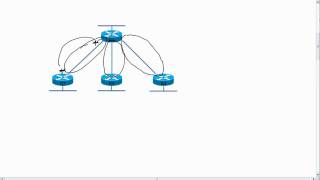 Subnet Analysis, Part III: Neighboring Routers Agree