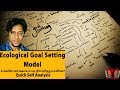 Ecological goal setting model  quick self analysis  life coaching  kamal coachversity