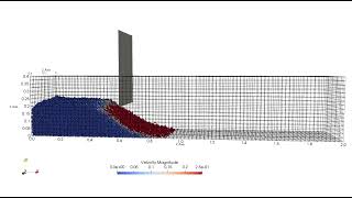 Dam-break of a dry powder