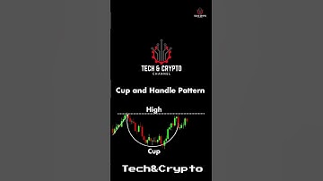 Cup and handle pattern Crypto trading for beginners|Tech&Crypto