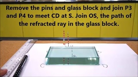 Refraction experiment using glass block