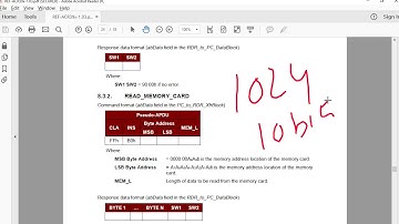 Understanding SLE4428/SLE5528 - Part 6a