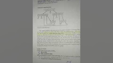 CS604 Lecture#42,43,44,45 operating system short notes final term notes and highlight notes