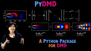 PyDMD: A Python Package for Dynamic Mode Decomposition (DMD)