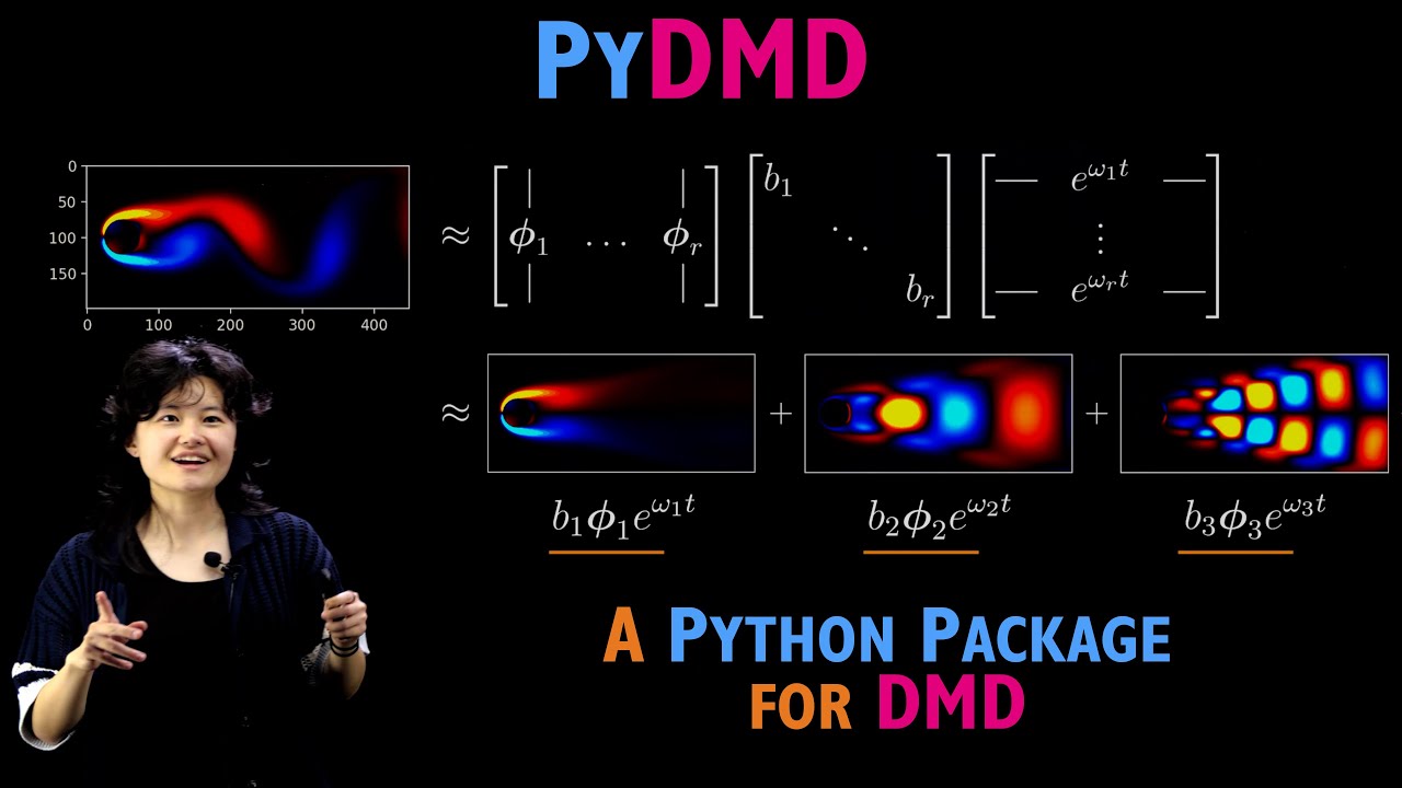 PyDMD: A Python Package for Dynamic Mode Decomposition (DMD)