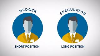 Full How to Hedge Grain Risk Update