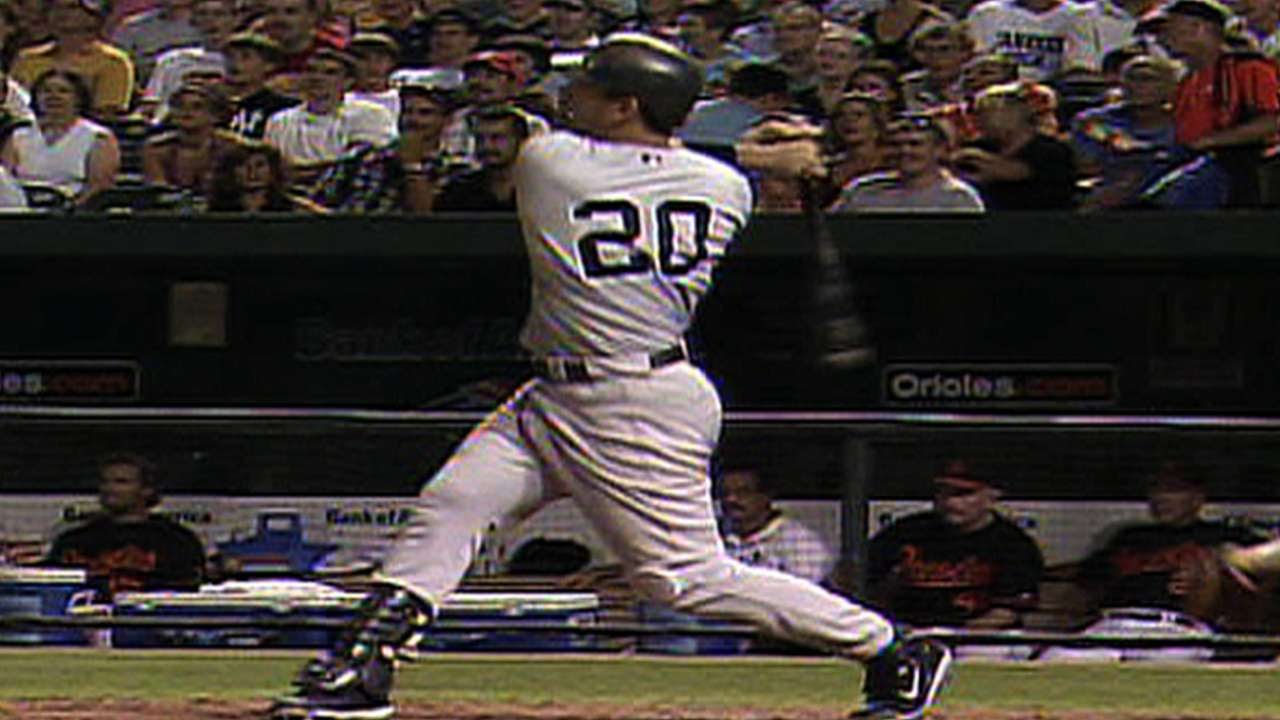 ホルヘ ポサダの守備や打撃 ヤンキース黄金期の正捕手 奥さんの画像も