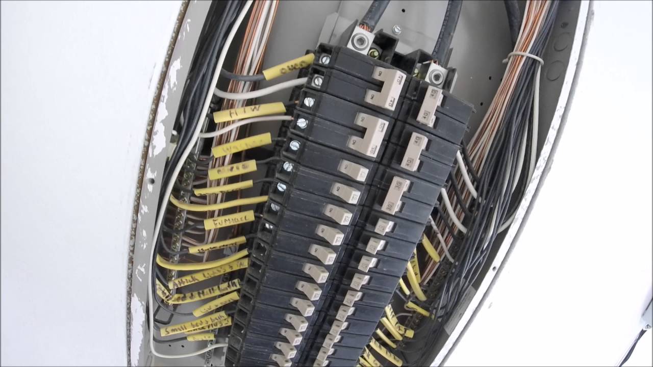 Electrical Panel Inspection Mirowski Inspections Springfield MO Promo