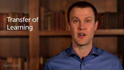 Lumosity Explained: Does Lumosity Work?