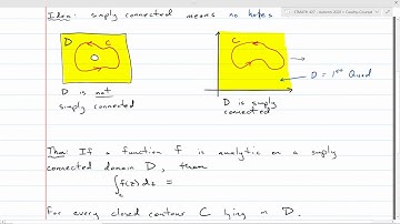 Complex Variables: Cauchy-Goursat Theorem