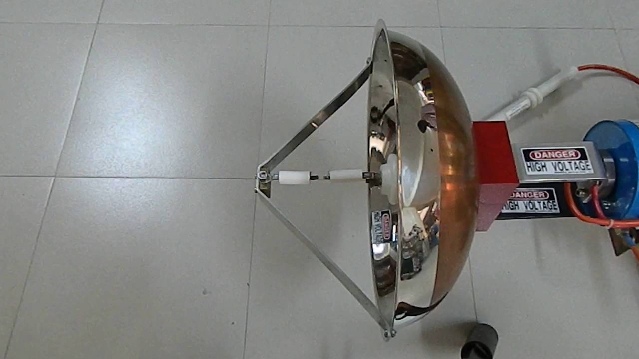 ZEONICS SYSTECH emp 400 Joules through IR filter