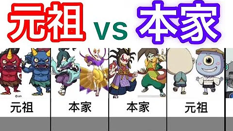 妖怪ウォッチ2 元祖 本家 真打のちがい マスクドニャーンのダンス Mp3 妖怪ウォッチ2 元祖 本家 真打のちがい マスクドニャーンのダンス Mp3