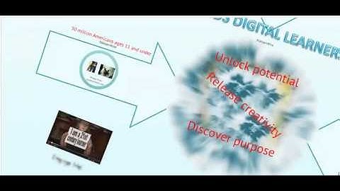 Media Generation - Digital Learners