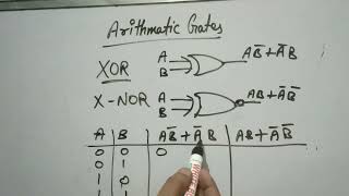 Arithmetic logic Gates!! Digital Electronics!! BCA !! MCA !! B.Tech !! Mtech !! Compititive Exam