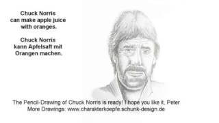 How To Draw Chuck Norris By Peter Schunk Weinheim Timelapse Chucknorris Jokes