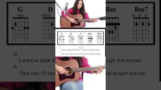 Bm thats not a barre chord!