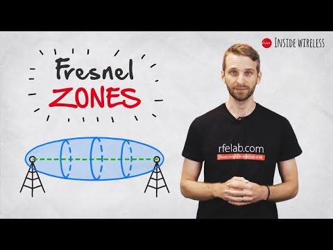 Inside Wireless: Fresnel Zones