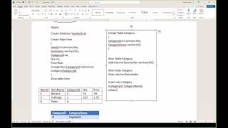 Part 29 SQL Server in Amharic Revision Part 2
