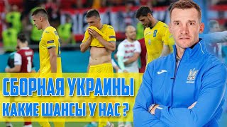 ШОК : АНАЛИТИКИ СКАЗАЛИ КАКИЕ ШАНСЫ СБОРНОЙ УКРАИНЫ НА ЕВРО 2020