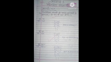 class 10 | maths | Exercise 1.1 | Real number | solution  | NCERT || short video ||