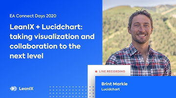 LeanIX + Lucidchart: taking visualization & collaboration to the next level