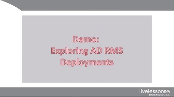 15 1 Introducing and Deploying AD RMS