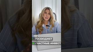 В Крыму строят Яхтенную марину #инвестициивнедвижимость #недвижимостькрым #курортнаянедвижимость