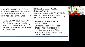 PMP PMBOK Confusion: MANAGE VS. MONITOR Communications VS.  MANAGE VS MONITOR Stakeholder Engagement