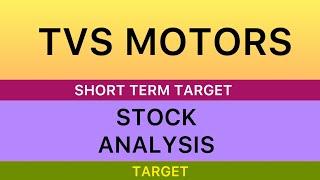 TVS MOTORS SHARE ANALYSIS STOCK 🍄 TVS MOTORS SHARE NEWS 🎾 TVS MOTORS STOCK NEWS LATEST 23-05-2024