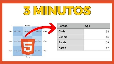 Aprenda a criar TABELAS no HTML para iniciantes