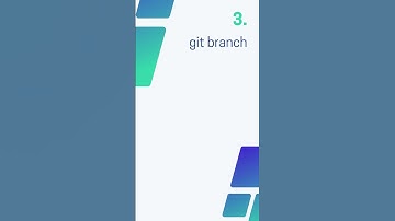 Git commands #github #git #commands