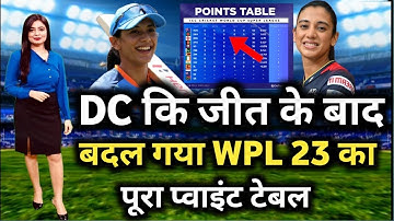 The complete points table of WPL 23 changed after the victory of DC Capitals