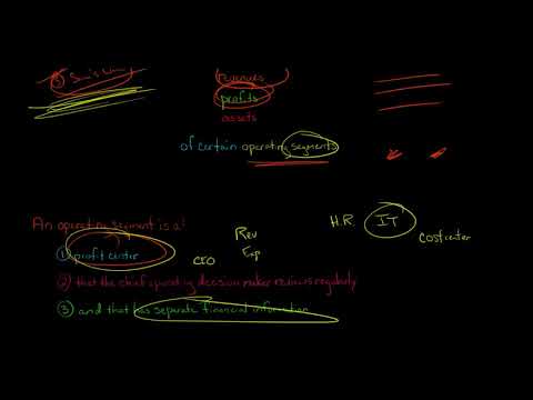 Introduction to Segment Reporting