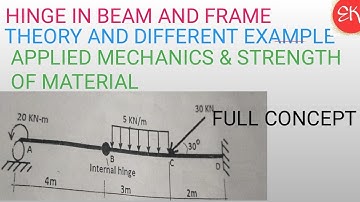 HINGE IN BEAM AND FRAME THEORY AND SOME EXAMPLE APPLIED MECHANICS-1 |STRENGTH OF MATERIAL