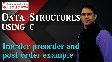 Data Structures Using C 89 inorder preorder and post order Traversal example
