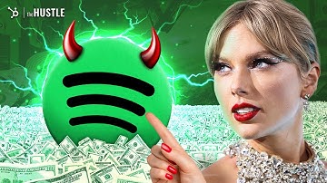 The Economics of Spotify | Hustlenomics