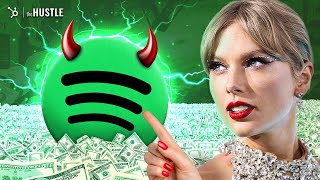 The Economics of Spotify | Hustlenomics