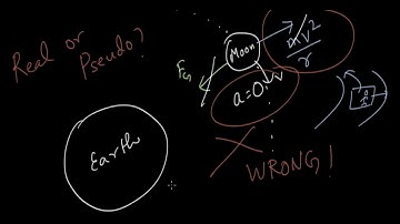 Centrifugal force | Pseudo force and Non-inertial frames of reference | Khan Academy