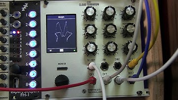 Synthesis Technology  Cloud Terrarium E352