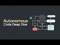 The Rise of Autonomous Code Generation: Opportunities and Challenges | MS Learning