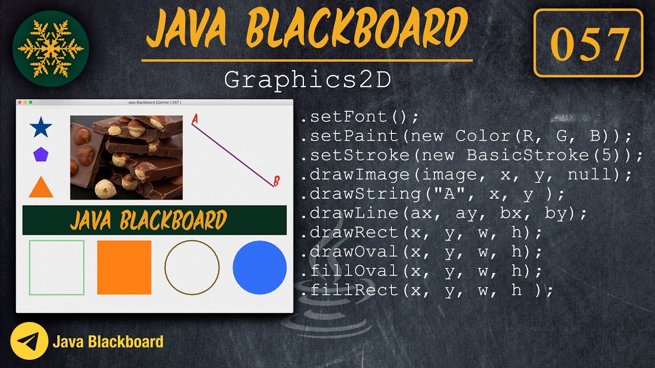057 JavaBlackboard : Graphics2D ile geometrik çizimler yapiyoruz. - YouTube