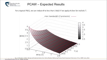 Network Information Hiding, Chapter 7b (Countermeasures for Sophisticated Hiding Techniques)