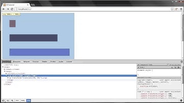 TUTORIAL D3.JAVASCRIPT Lesson 6 / Groups and axes