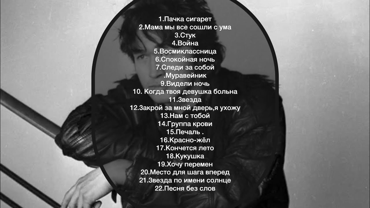 Лучшая подборка Виктор Цой - YouTube