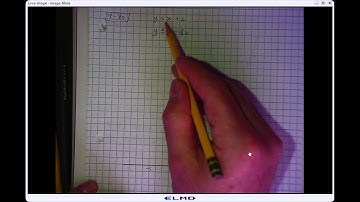 9.4.1 Core problems for Systems of Inequalities
